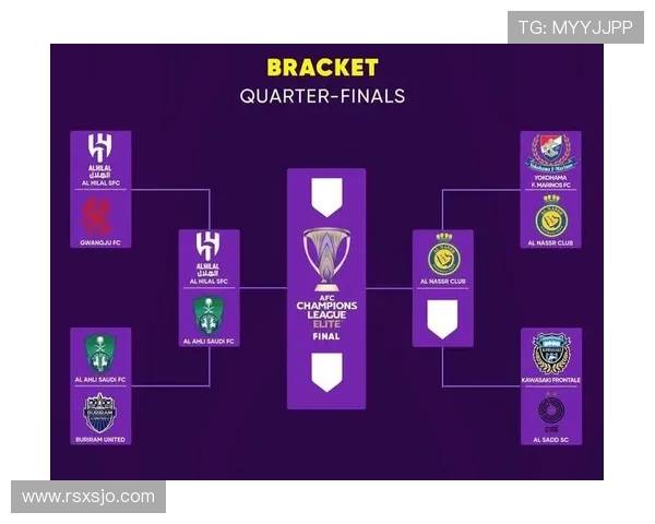 亚冠精英第二轮场均观众18811人 成都主场41463人排名第二 亚冠精英第二轮场均观众18811人 成都主场41463人排名第二